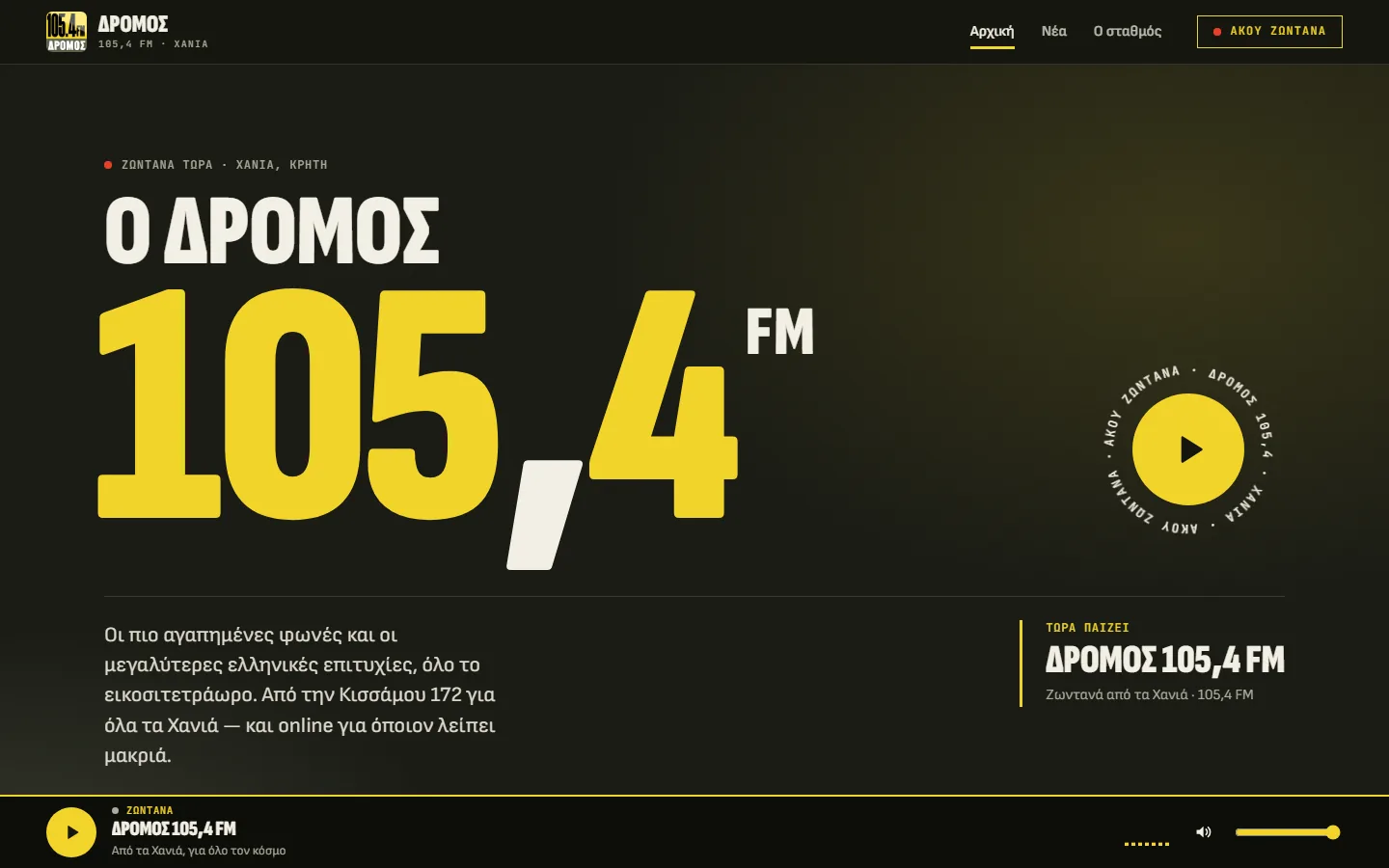 Δρόμος 105,4 FM