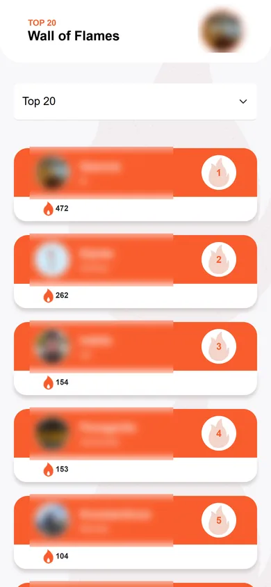 Το Wall of Flames με το Top 20 των αθλητών, με θολωμένα ονόματα
